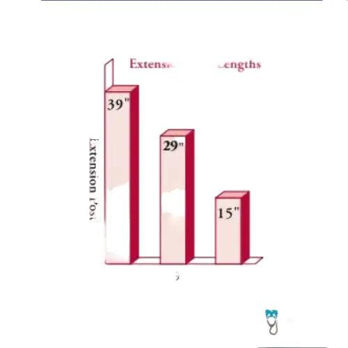 TPC Dental Lucent LED Ceiling Mounted Light L690-LED Dentistry tpc-dental-lucent-led-ceiling-mounted-light-l690-led Dentamed USA 9’ or 10’ 
