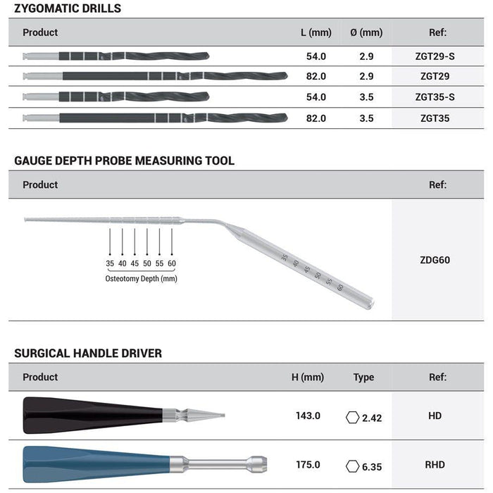 DSI Zygomatic Surgical Kit SK007 - DENTAMED USA