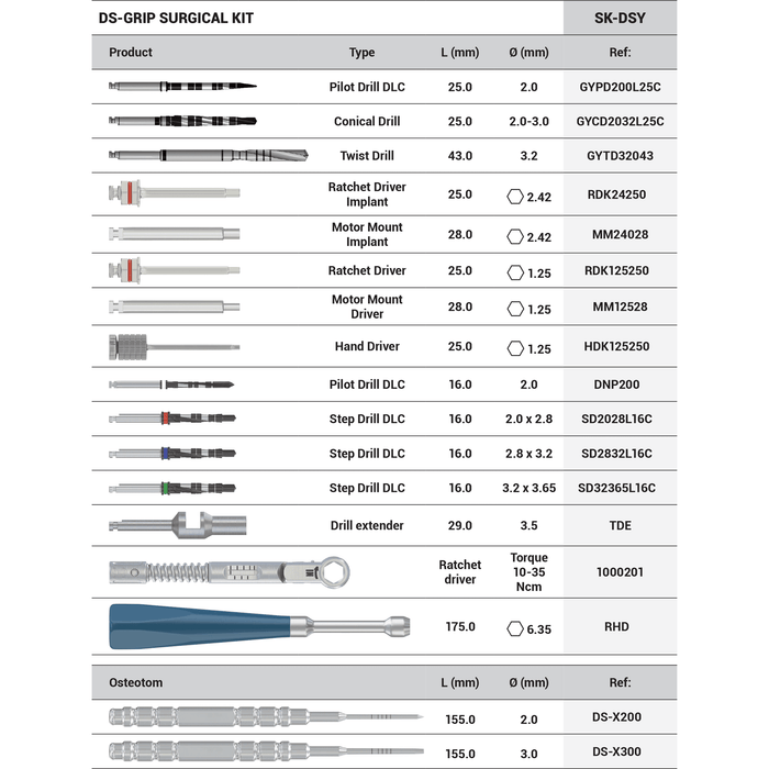 DSI Grip Ptery Surgical Kit DSY - DENTAMED USA