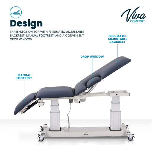 Viva Comfort Elite-Line Multi-Use Imaging Power Table with 3-Section Top & Drop Window 903-04 - DENTAMED USA