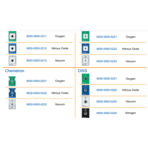 Belmed Latch Plate Assemblies Concealed Outlets - DENTAMED USA