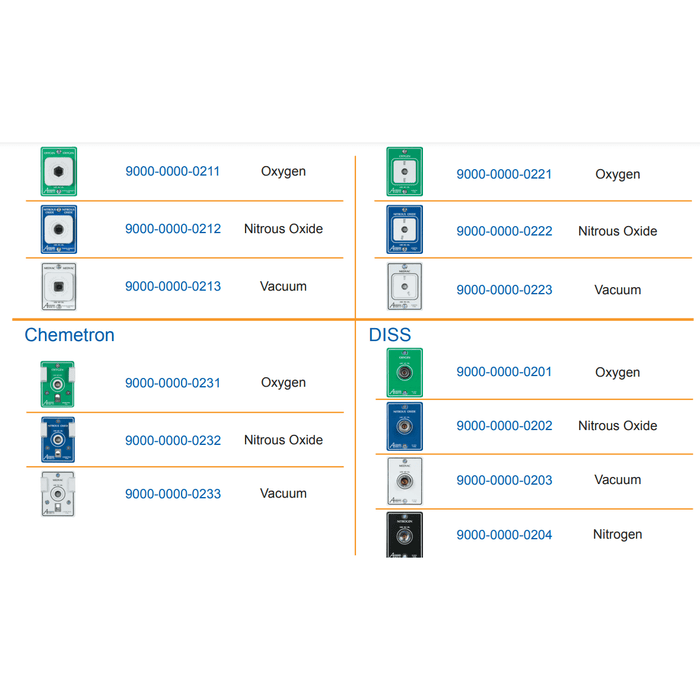 Belmed Latch Plate Assemblies Concealed Outlets - DENTAMED USA