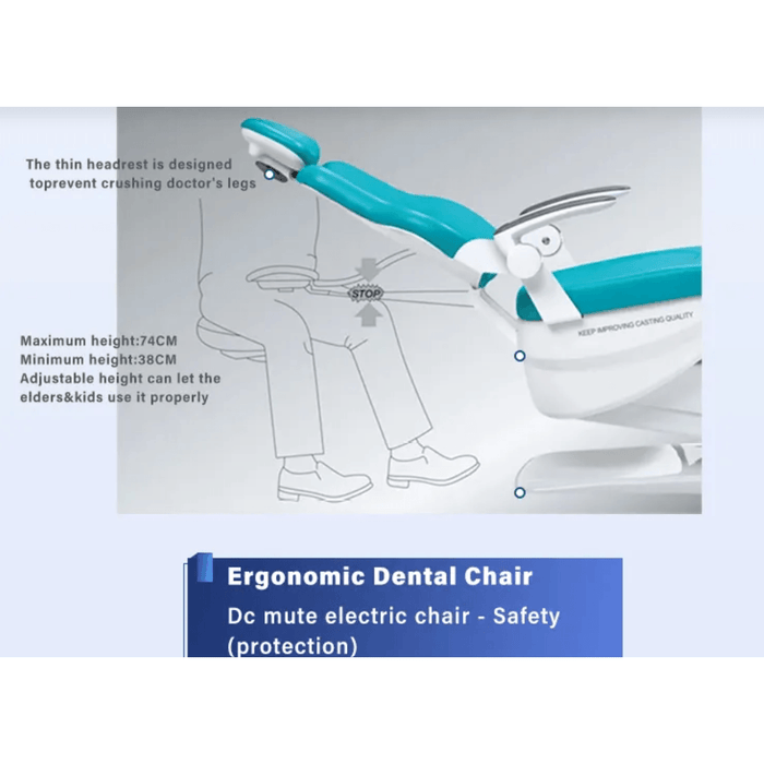 Dent10 Dental operatory Package - DENTAMED USA