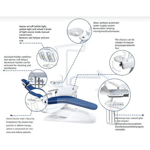Dent12 Dental operatory Package - DENTAMED USA