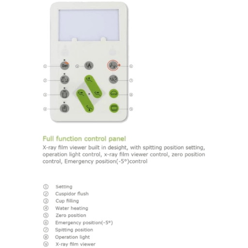 Dent27 Dental Chair Operatory Package - DENTAMED USA