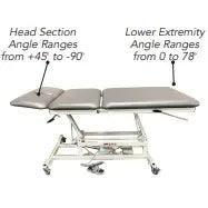 Armedica AM-134 Bariatric Treatment Table - DENTAMED USA