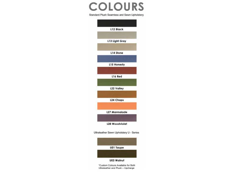 Flight Dental A12 Traditional Operatory System A12HP-100 - DENTAMED USA