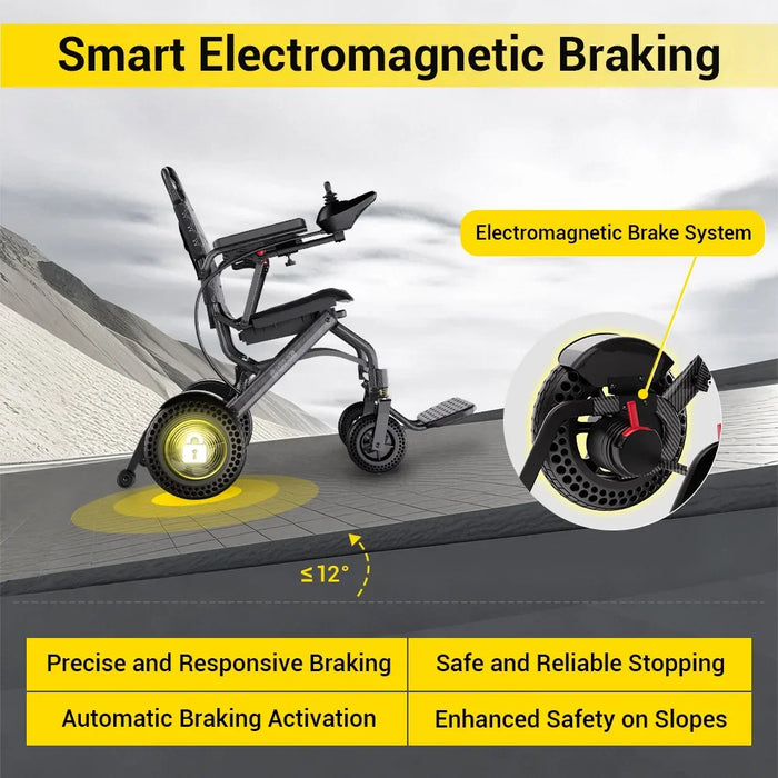 Easwe® A10 - Lightweight Electric Wheelchair