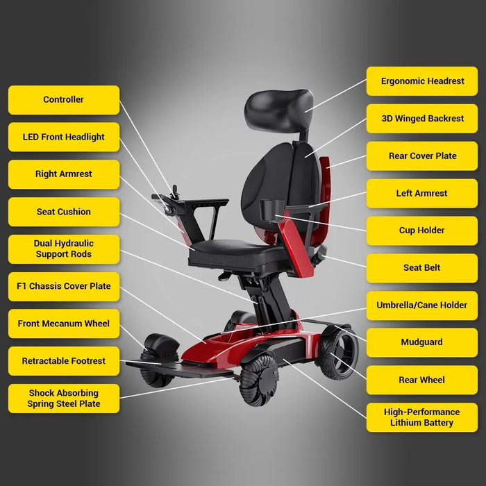Easwe® L10 – Luxury Electric Wheelchair with Adjustable Seat Height