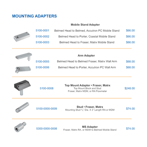 Flowmeter System with Scavenger Rubber Goods F100 - DENTAMED USA